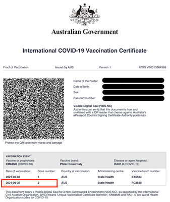 COVID-19 International certificate