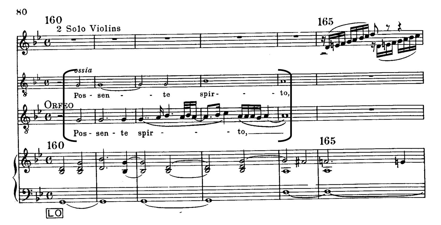 Musical score, what is it?